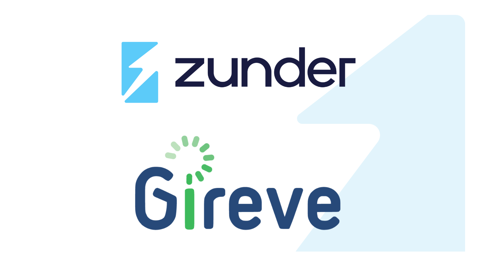 Zunder pone en funcionamiento su interoperabilidad con Gireve