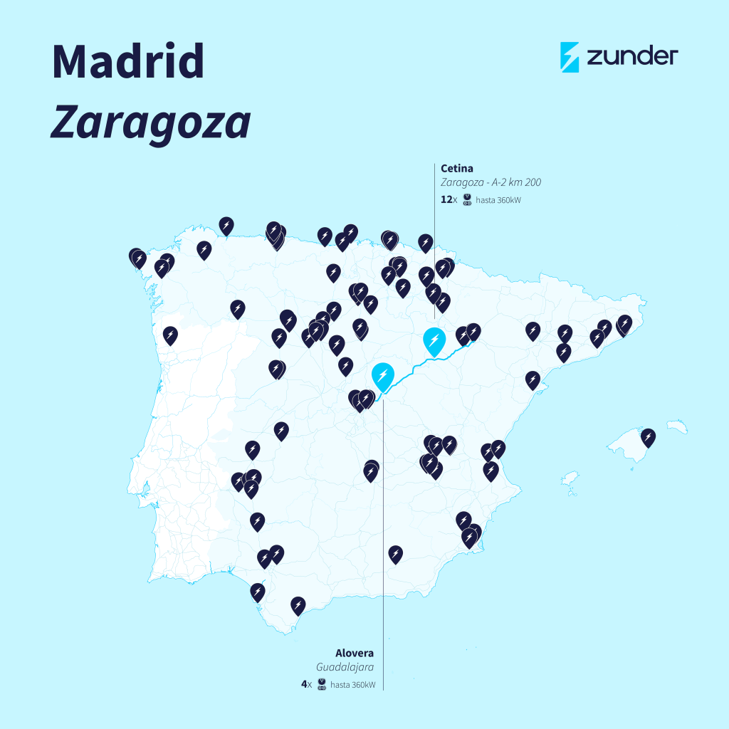 Ruta en vehículo eléctrico desde Madrid a Zaragoza