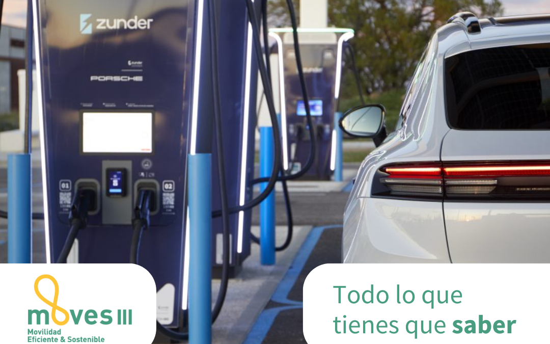 Cómo aprovechar el Plan MOVES 3 para comprar tu coche eléctrico con Zunder