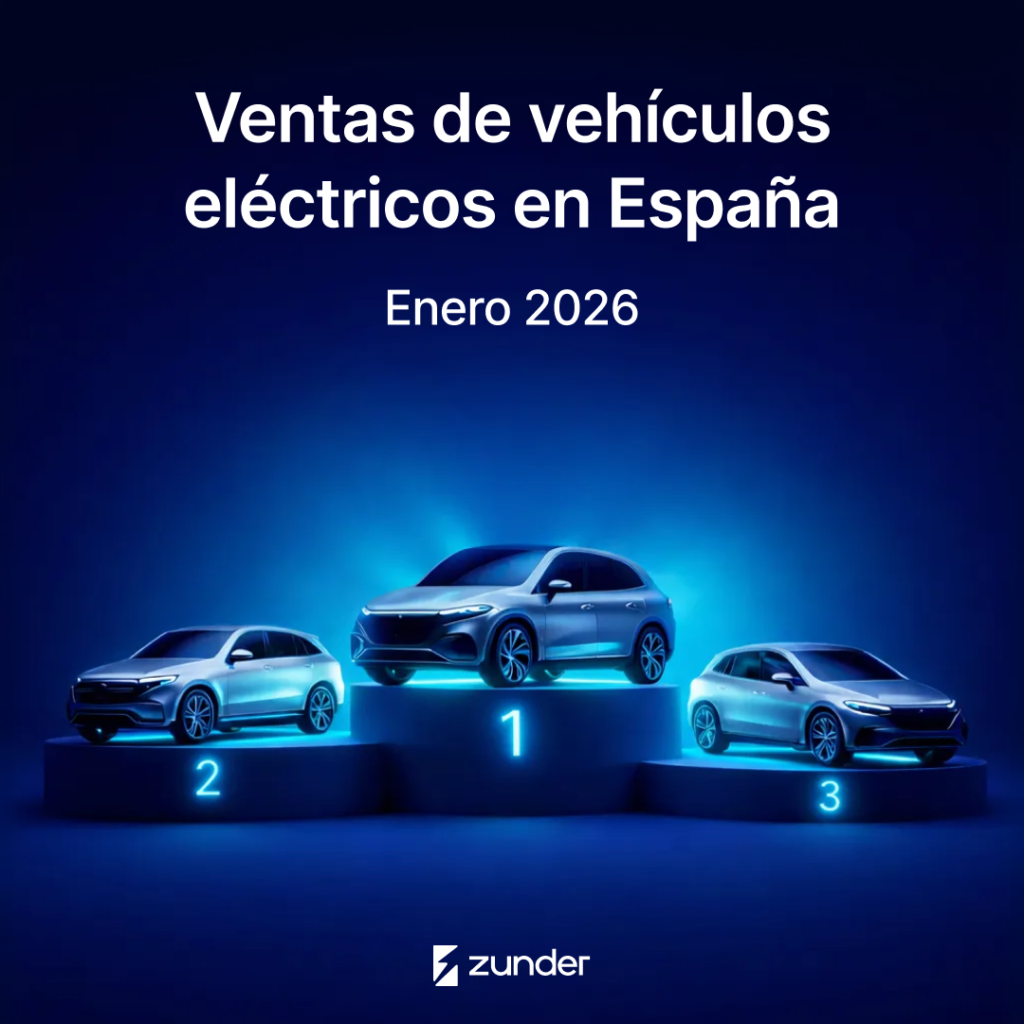 Analizamos las ventas de coches eléctricos en España en enero de 2026