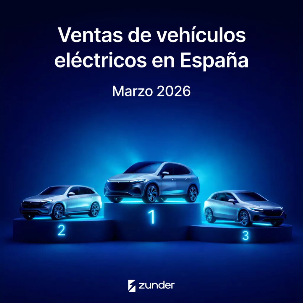Ventas de coches eléctricos en España en marzo de 2026