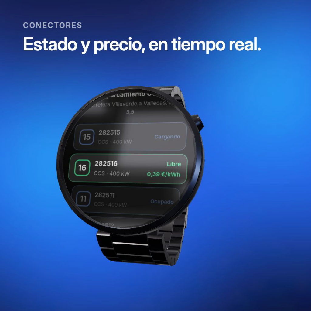 Disponibilidad en tiempo real en tu muñeca