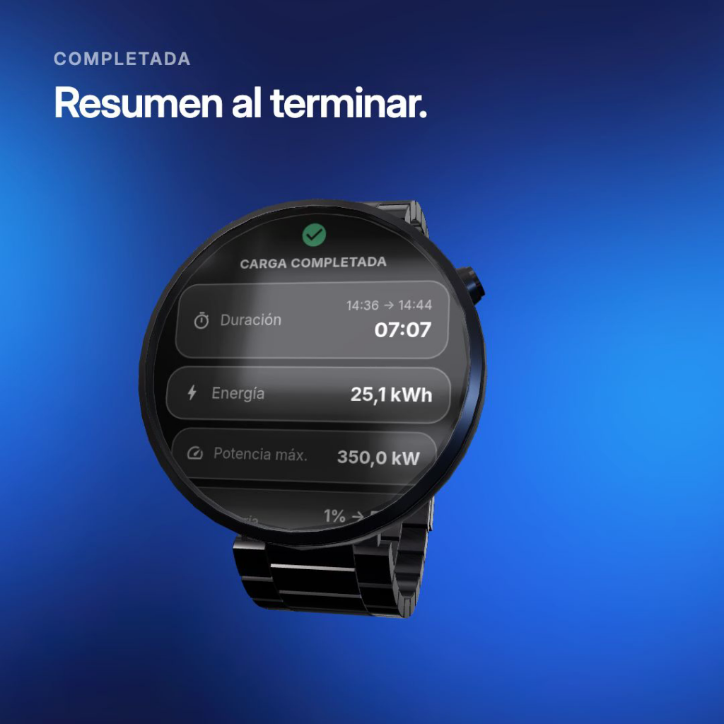 Resumen de tu carga al finalizar cada sesión