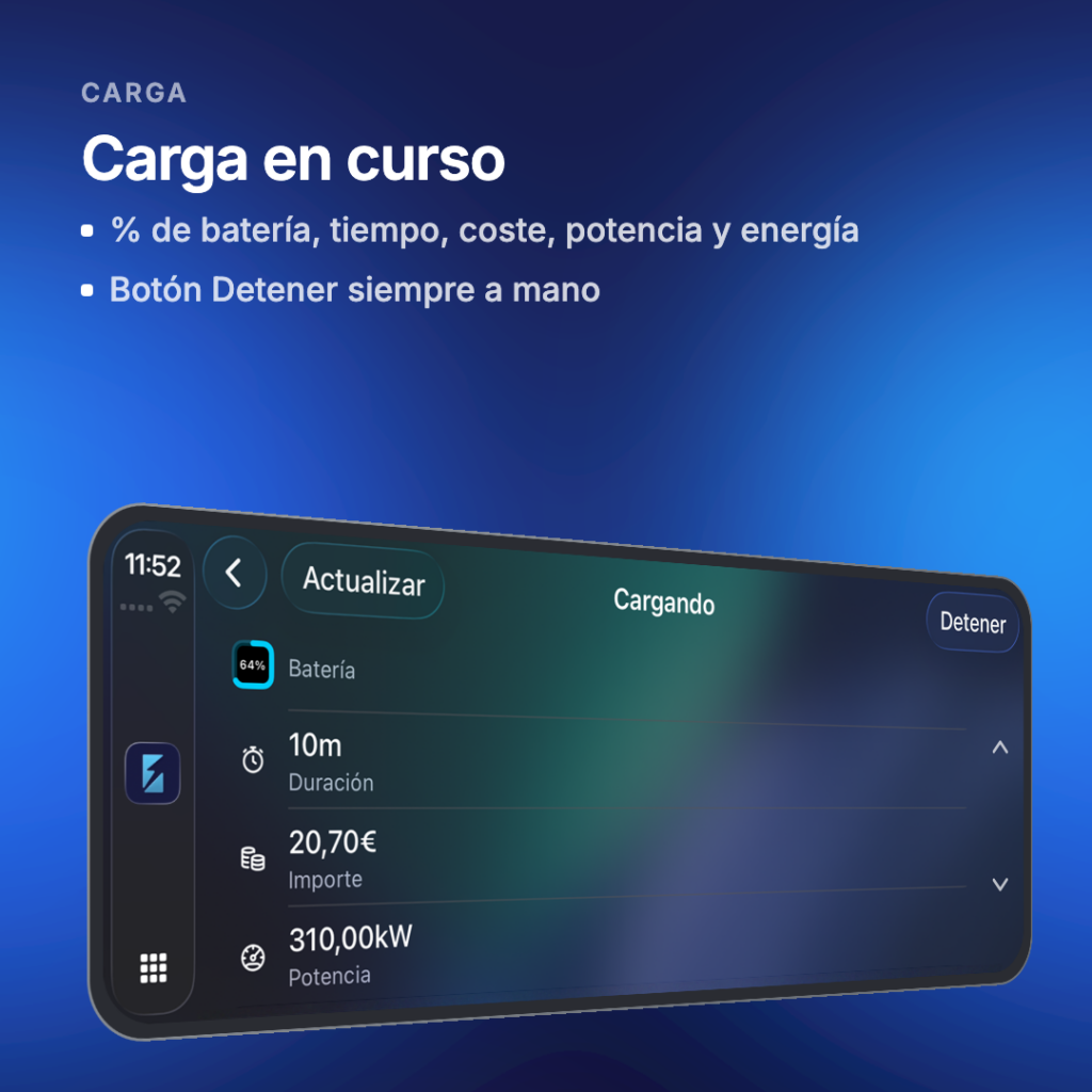 Sesión de carga en directo