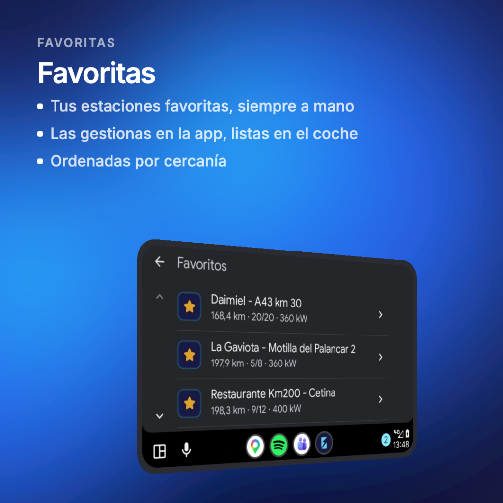 Estaciones de carga favoritas en Car Play y Android Auto