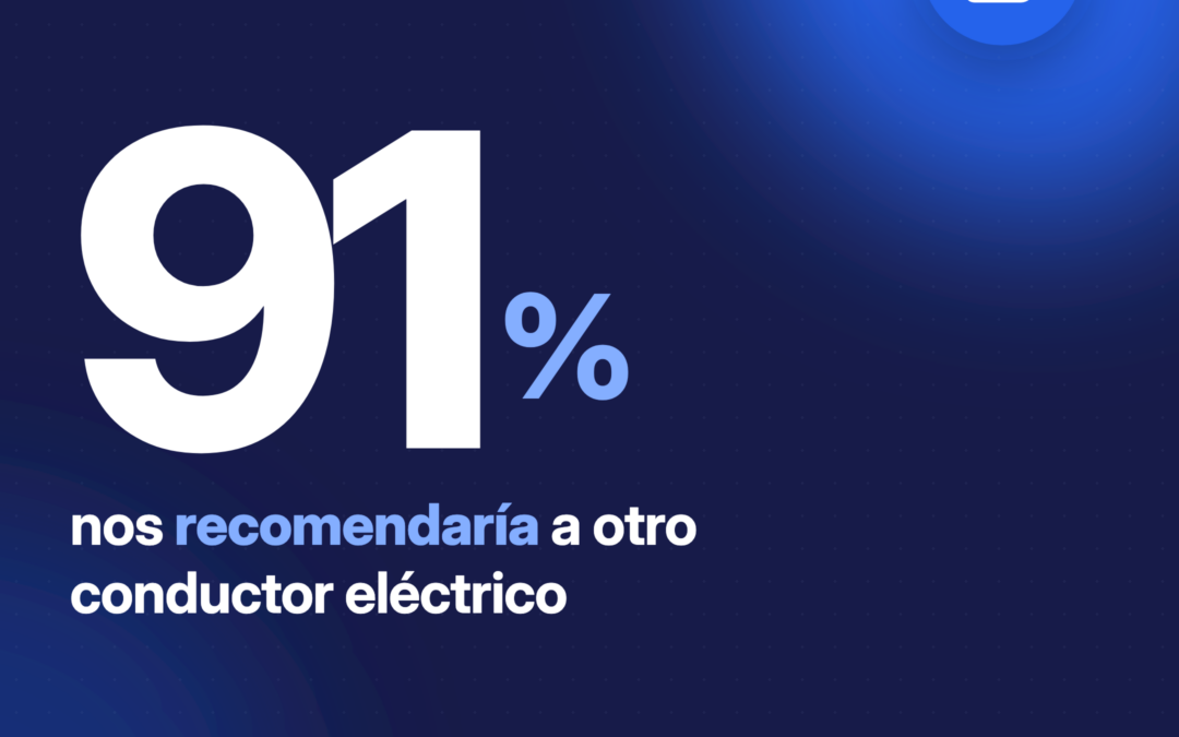 9 de cada 10 usuarios de coche eléctrico recomendarían Zunder